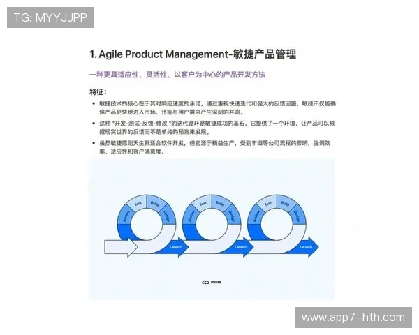 用户反馈与运营数据驱动产品迭代，敏捷开发成主流